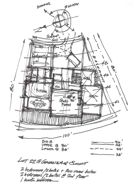 Image of a Schematic Design